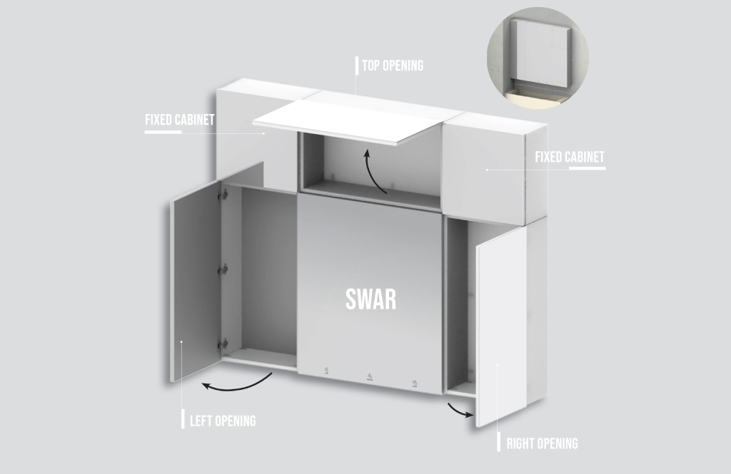 Bridge Cabinets for SWAR and Side Cabinets Solutions Maximize Space and Style